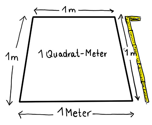 hh_quadratmeter SUP auf der Alster