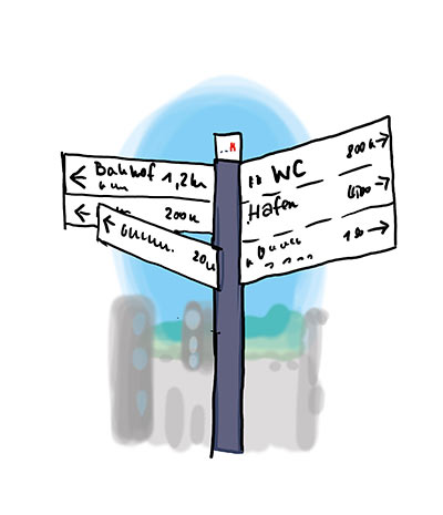 gegenstand_verkehr_schild_fußgänger